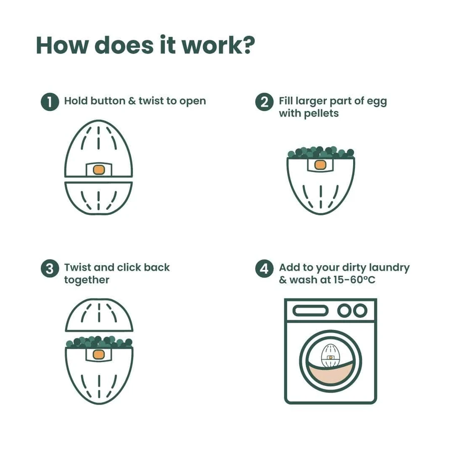 Ecoegg Laundry Egg - How does it work? (5928459796638)